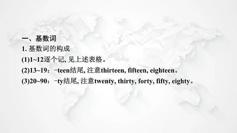 中考英语复习语法突破第三节数词课件第6页