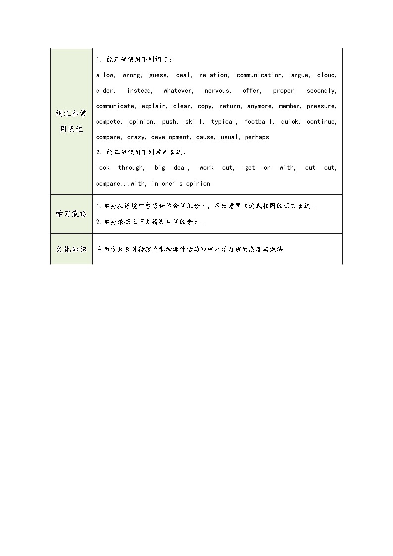 人教版八年级英语下册第四单元(同步教学设计)02