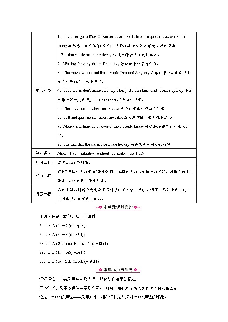 人教版九年级英语下册第十一单元同步教学设计第3页
