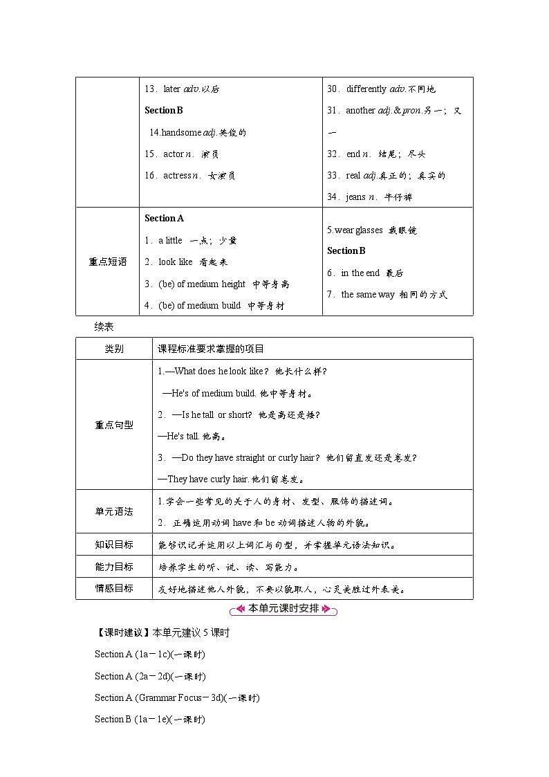 人教版七年级英语下册第九单元同步教学设计第2页