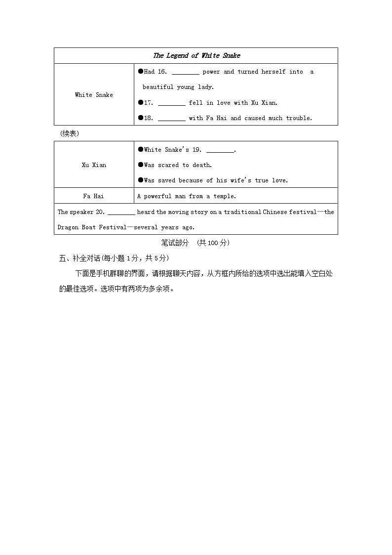 UNIT 6 学情评估第3页