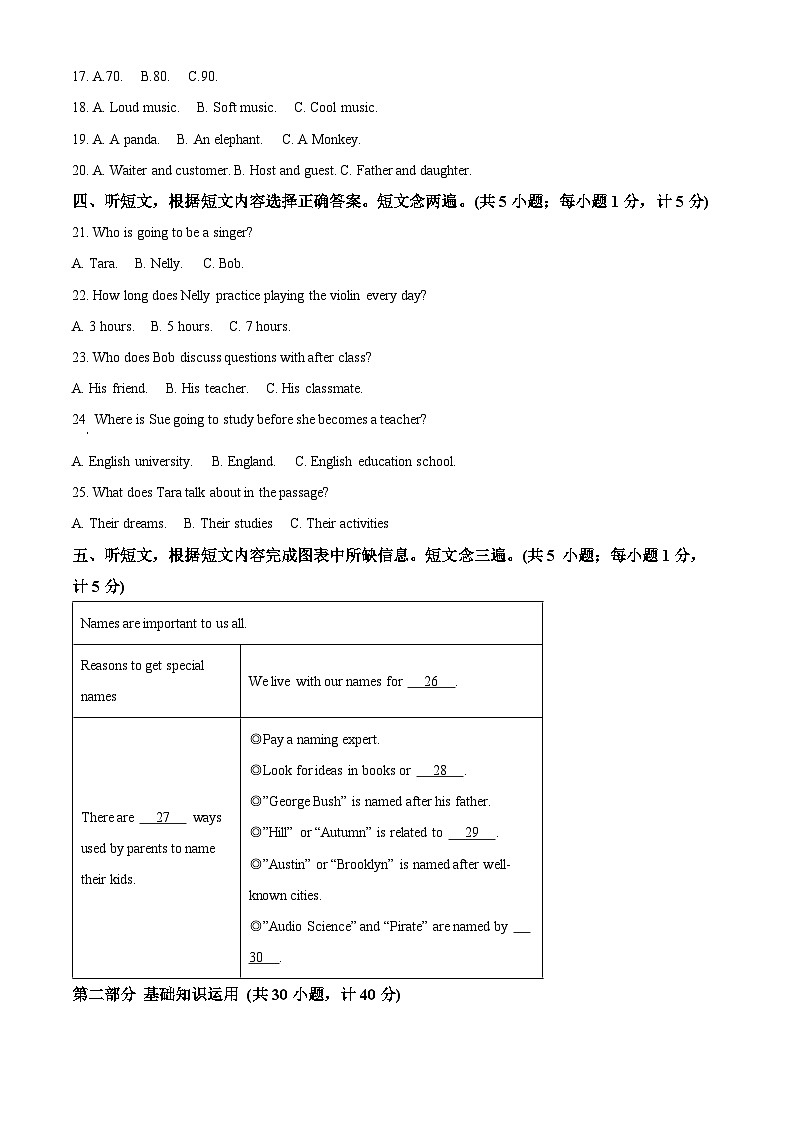 2024年四川省成都市双流区中考二模英语试题(原卷版)第2页