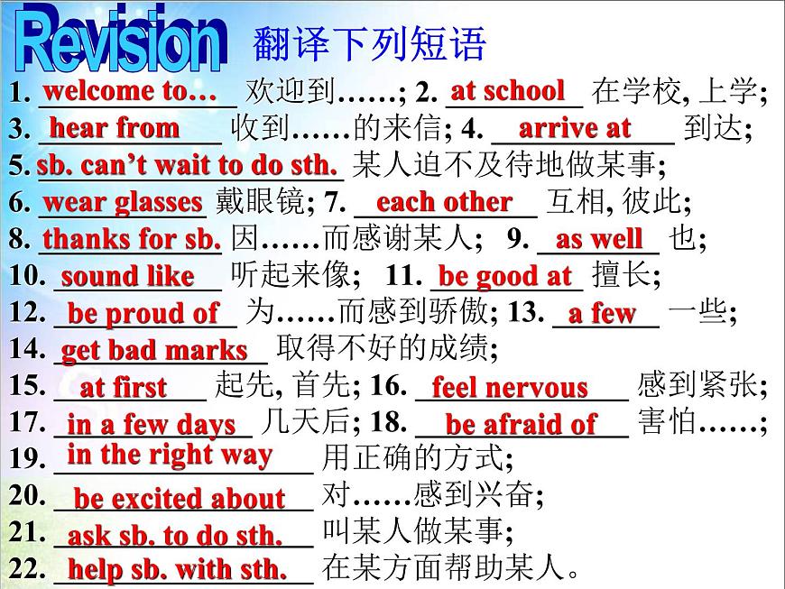外研版英語八年級下冊Module 1 Feelings and impressions課件第3頁