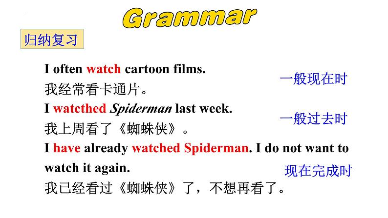 外研版八年级下册英语Module 5 Cartoons Unit3 Language in use课件第4页