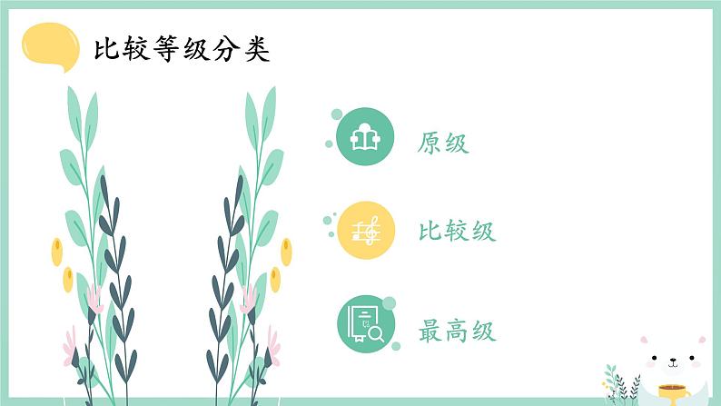 外研版八年级英语上册形容词、副词的比较级和最高级课件02
