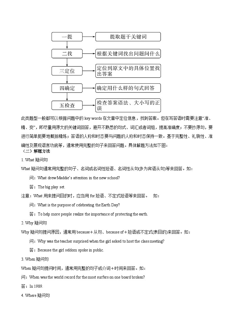 考前冲刺冲刺练06-阅读表达-2024年中考英语三轮冲刺复习(全国通用)02