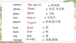 外研版英语七年级下册Module 1 Unit 2Are they yours课件