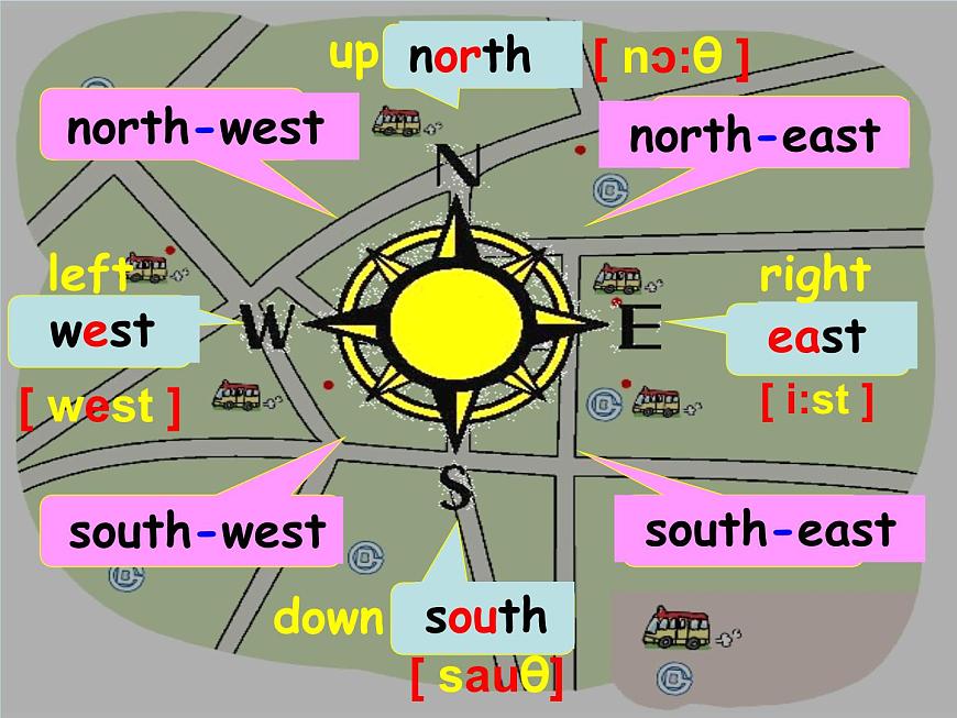 外研版英語七年級(jí)下冊(cè)Module6課件第3頁