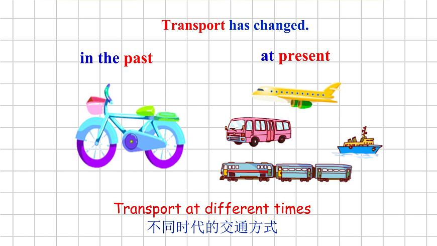 牛津譯林版八下英語第一單元導(dǎo)入課時八B Unit 1 Welcome to the unit同步PPT課件第6頁