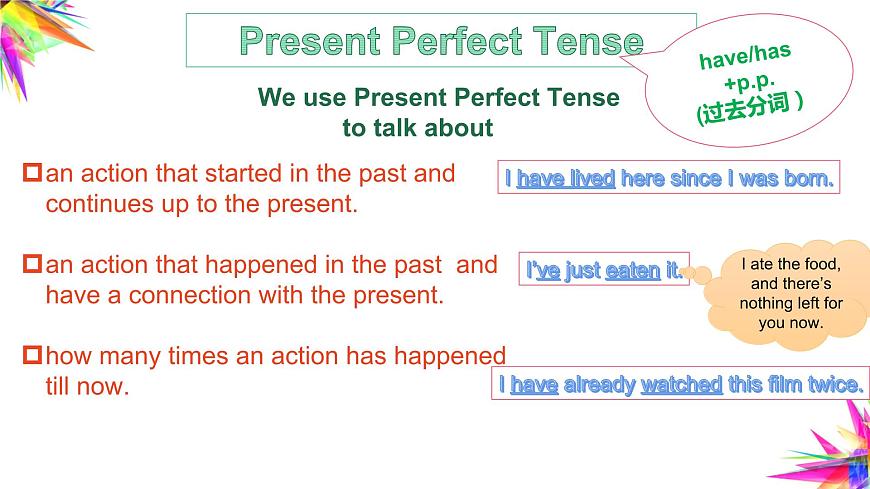 牛津譯林版八下英語第一單元語法課時八B Unit 1 Grammar同步PPT課件第3頁