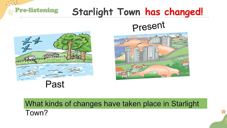 牛津譯林版八下英語(yǔ)第一單元聽(tīng)說(shuō)課時(shí)八B Unit 1 Integrated Skills同步PPT課件第6頁(yè)