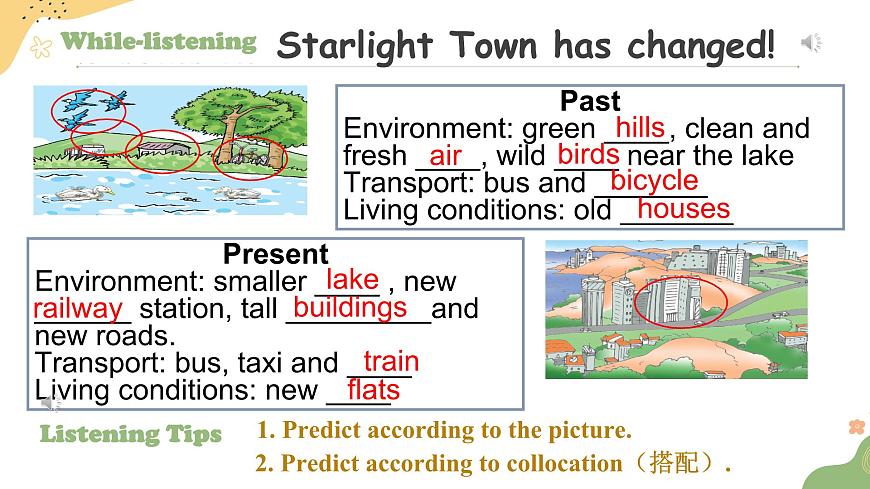牛津譯林版八下英語(yǔ)第一單元聽(tīng)說(shuō)課時(shí)八B Unit 1 Integrated Skills同步PPT課件第7頁(yè)