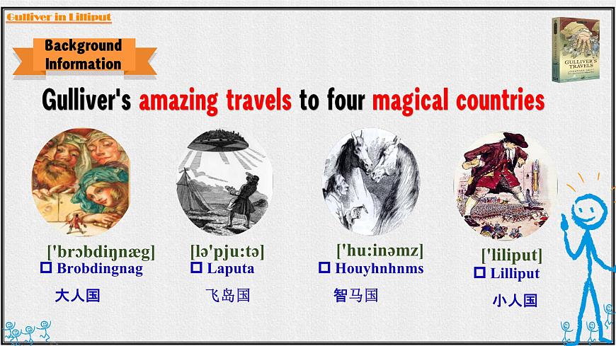 初中英語牛津譯林版八年級下冊8B Unit 4 同步PPT課件Reading第3頁