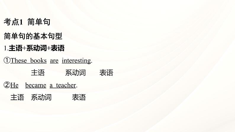 人教版中考英语语法专项复习 专题十二 简单句和复合句 课件第5页
