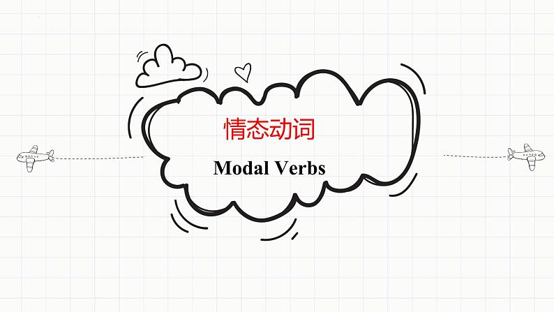 中考英语二轮专题复习—情态动词课件第1页