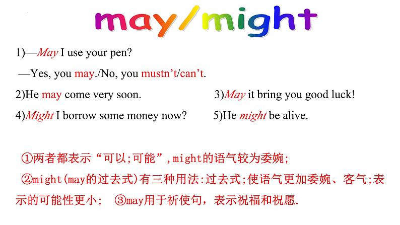 中考英语二轮专题复习—情态动词课件第5页