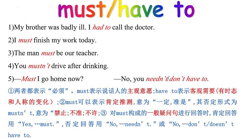中考英语二轮专题复习—情态动词课件第6页