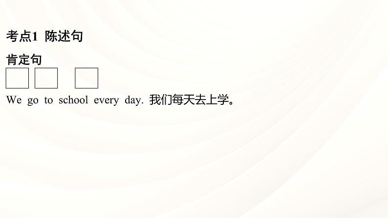 中考英语人教版语法专项复习 专题十一 句子的种类课件05
