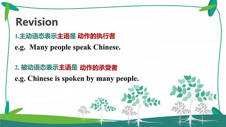 初中英语牛津译林版八年级下册8B Unit 8 同步PPT课件Grammar02