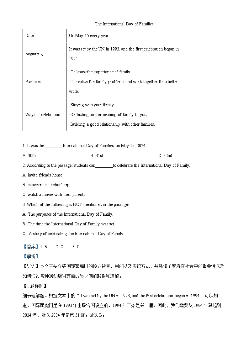 2024年湖南省娄底市涟源市中考二模英语试题(原卷版+解析版)03