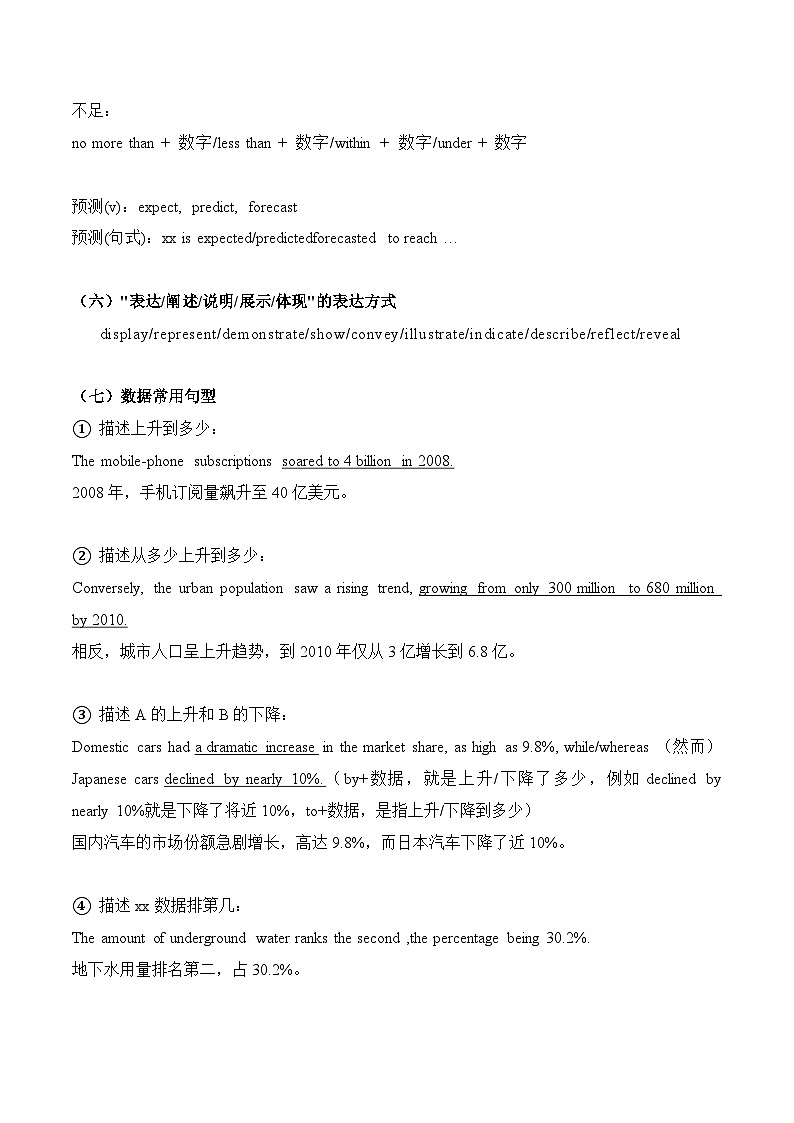 07 图表作文之考前必背-2024年中考英语写作常考话题技巧和范文第3页