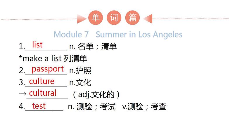 外研版中考英语复习第十二节八年级下册Module 7~Module 8课件第2页