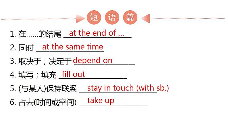 外研版中考英语复习第十二节八年级下册Module 7~Module 8课件第6页