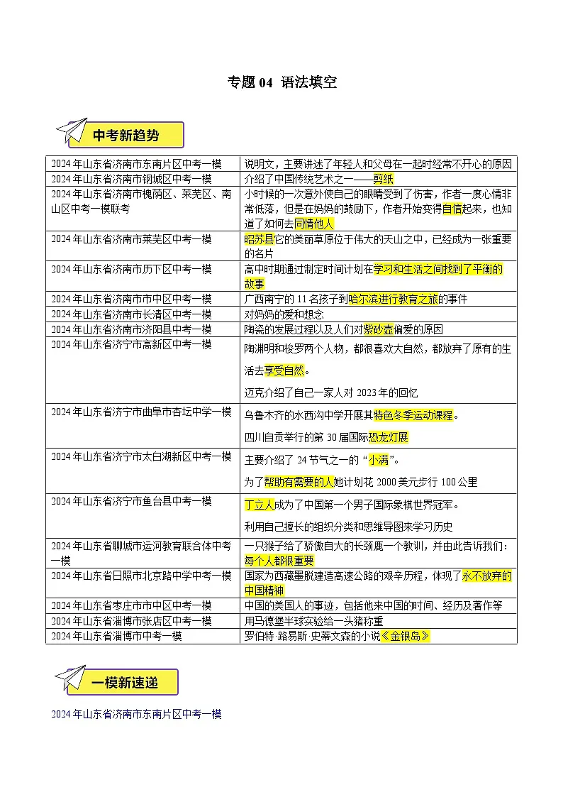 专题04 语法填空(原卷版)-2024年中考英语一模试题分类汇编(山东专用)第1页