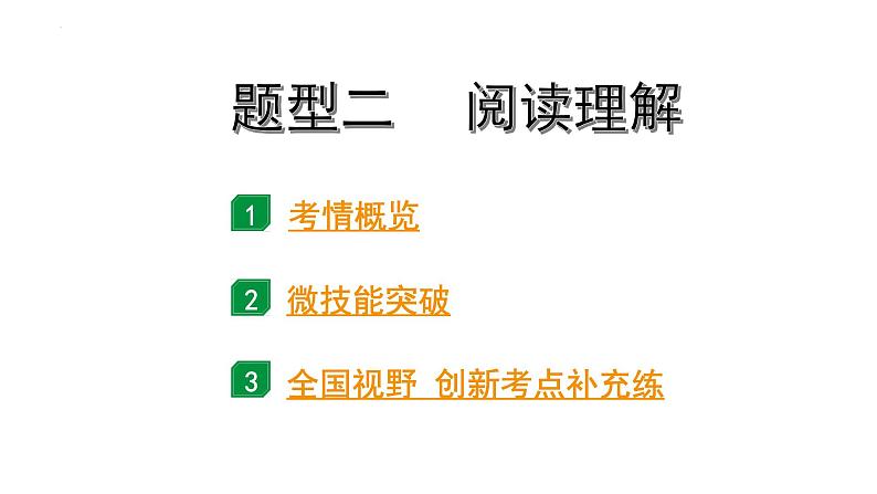 中考英语二轮复习 题型二 阅读理解(课件)第1页