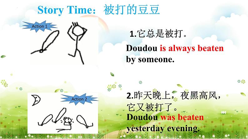 英语中考专题复习+时态和语态课件第3页