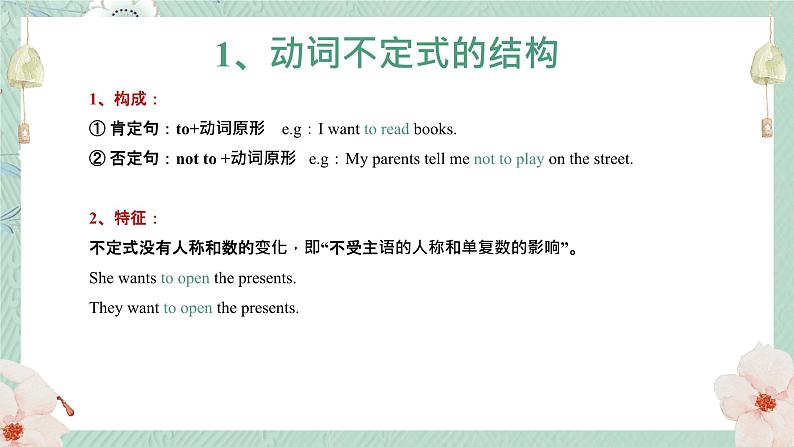人教版中考英语复习语法:非谓语动词 课件第4页