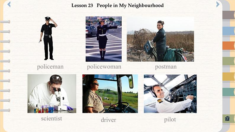 冀教英语八年级上册 Unit 4 Lesson 23 People in My Neighbourhood PPT课件第6页