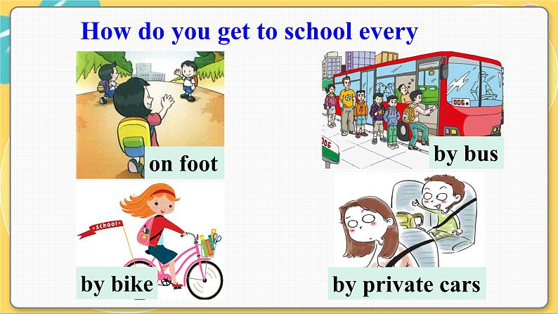 译林英语七年级上册 Unit 3 Period 6 Task PPT课件第2页