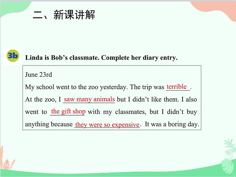 人教新目标版英语七年级下册 Unit 11 How was your school trip?Section B (3a-Self Check)课件06