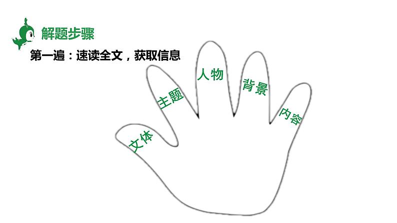 2024 河北英语中考备考重难专题:一材多题型精讲(完形填空、词语运用、作文)【课件】第5页