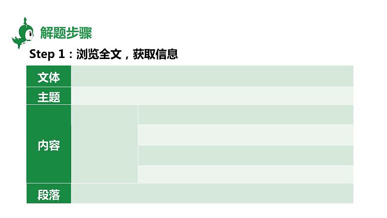 2024 河北英语中考备考重难专题:一材多题型精讲(阅读理解D、完形填空、作文)39页【课件】第5页