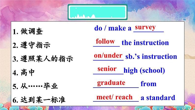 【公开赛课】人教初中英语课件九全unit14 I remember meeting all of you in Grade 7. SectionB 1a-1e 课件+音视频05