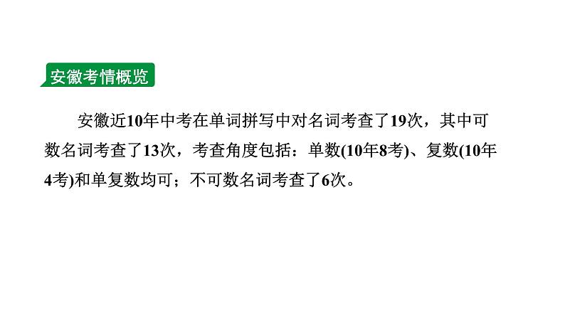 2024安徽中考英语二轮复习 微专题 名词填空(针对单词拼写)(课件)第2页