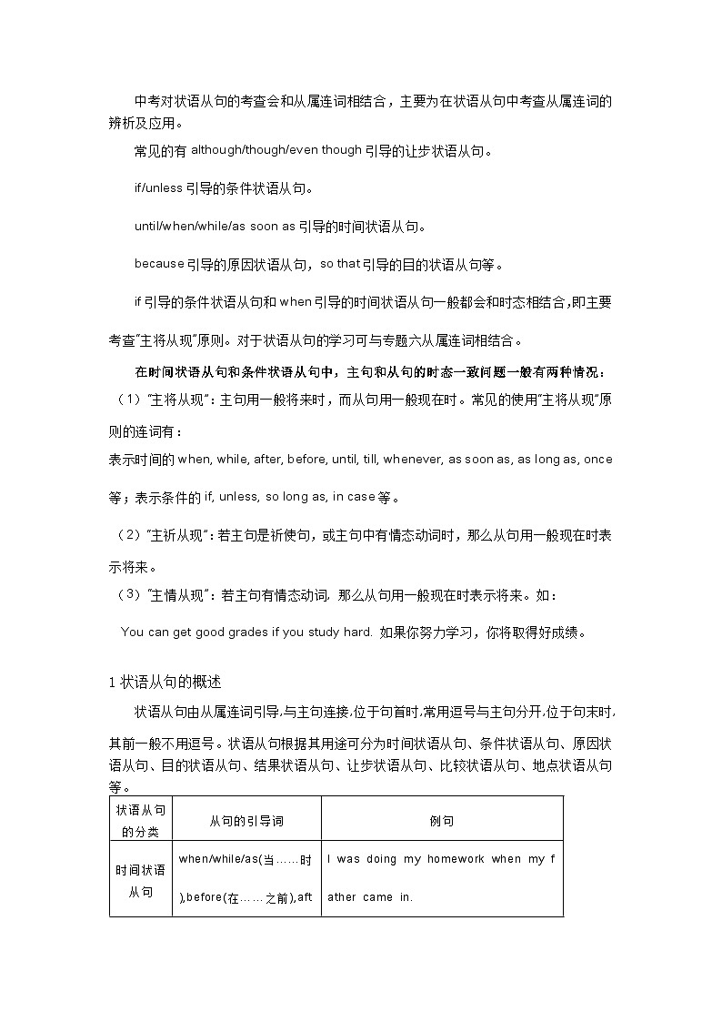 初中英语语法精讲+精练 状语从句第1页