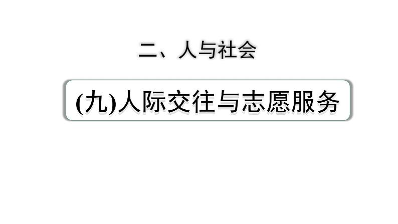 2024成都中考英语试题研究 人与社会(九)人际交往与志愿服务 教材词汇默写【课件】第1页