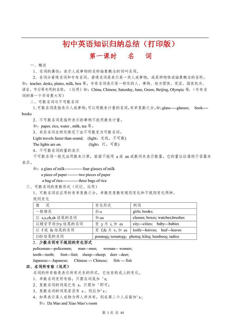 (超详)初中英语知识点归纳汇总第1页