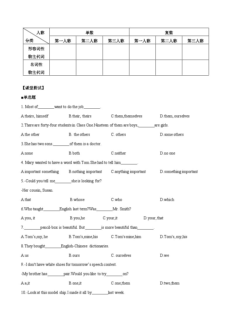 【暑假衔接】语法04 代词 思维导图+综合训练 -新初二暑假英语衔接训练03