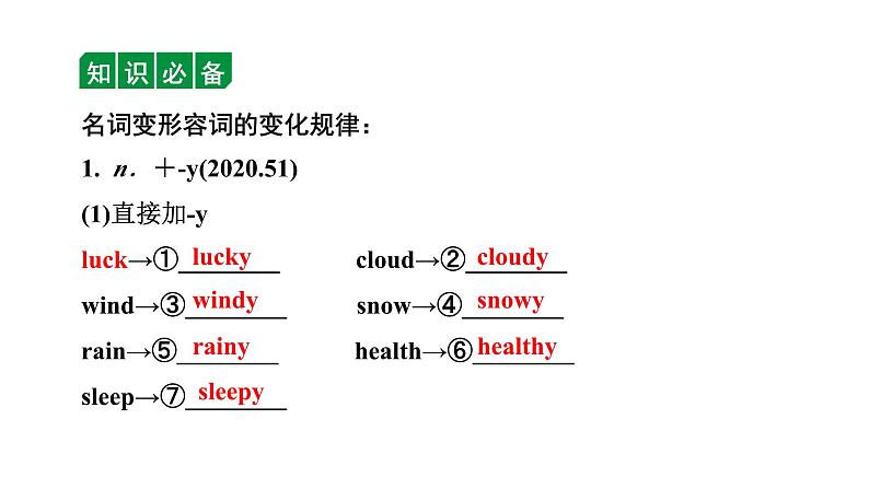 2024杭州中考英语二轮复习 微专题 用所给名词的适当形式填空(课件)第6页
