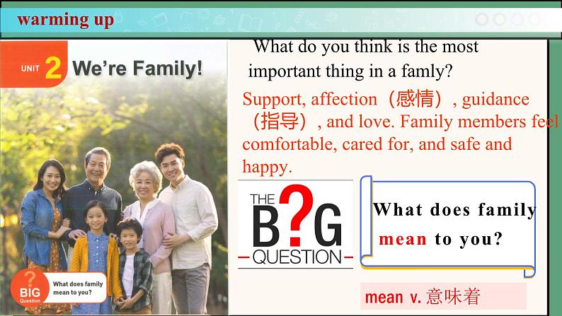 Unit 2 课时1 Section A(1a-pronunciation)(同步课件)第4页