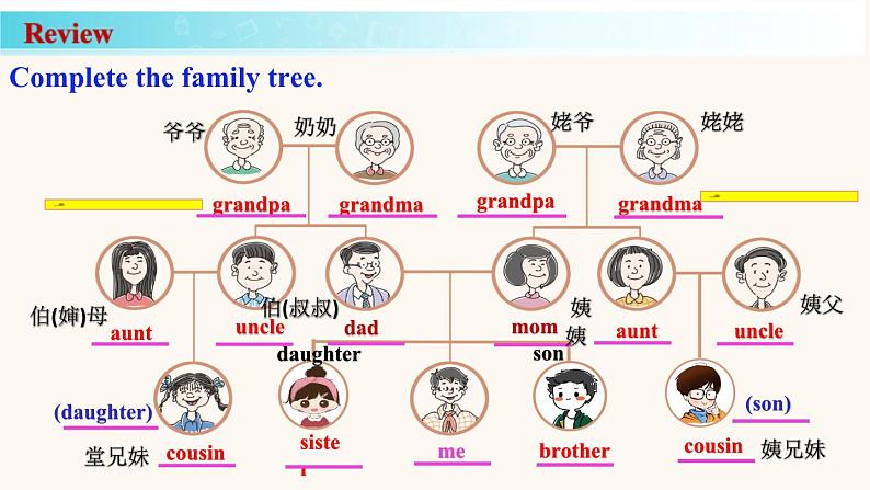 2024年新版人教版七年级上册英语Unit 2 课时2 Section A(2a-2e) 同步课件+同步作业+素材04