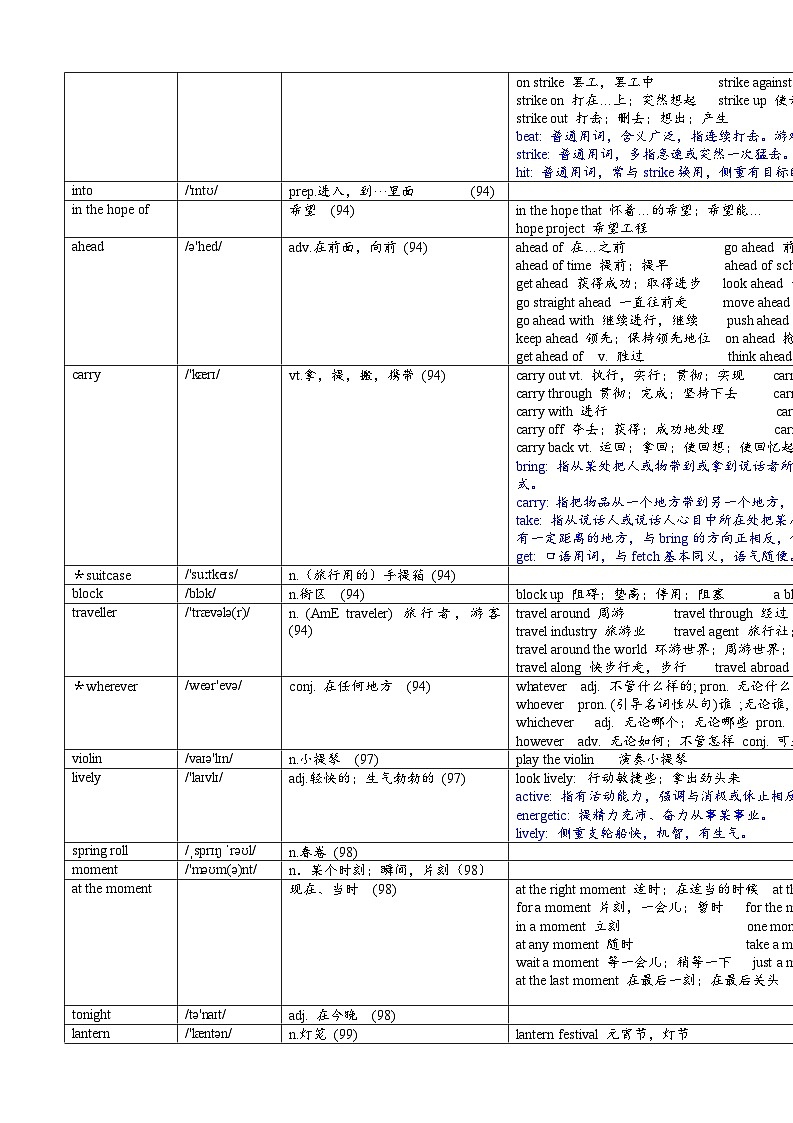 Unit 8 詞匯表講解講義 2024-2025學(xué)年牛津譯林版七年級英語上冊第2頁