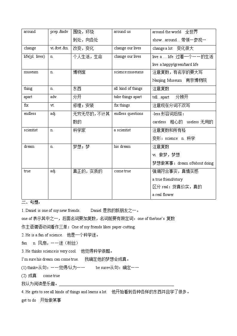 Unit 2 Hobbies 知识梳理+配套题目- 牛津译林版(2024) 七年级上册03
