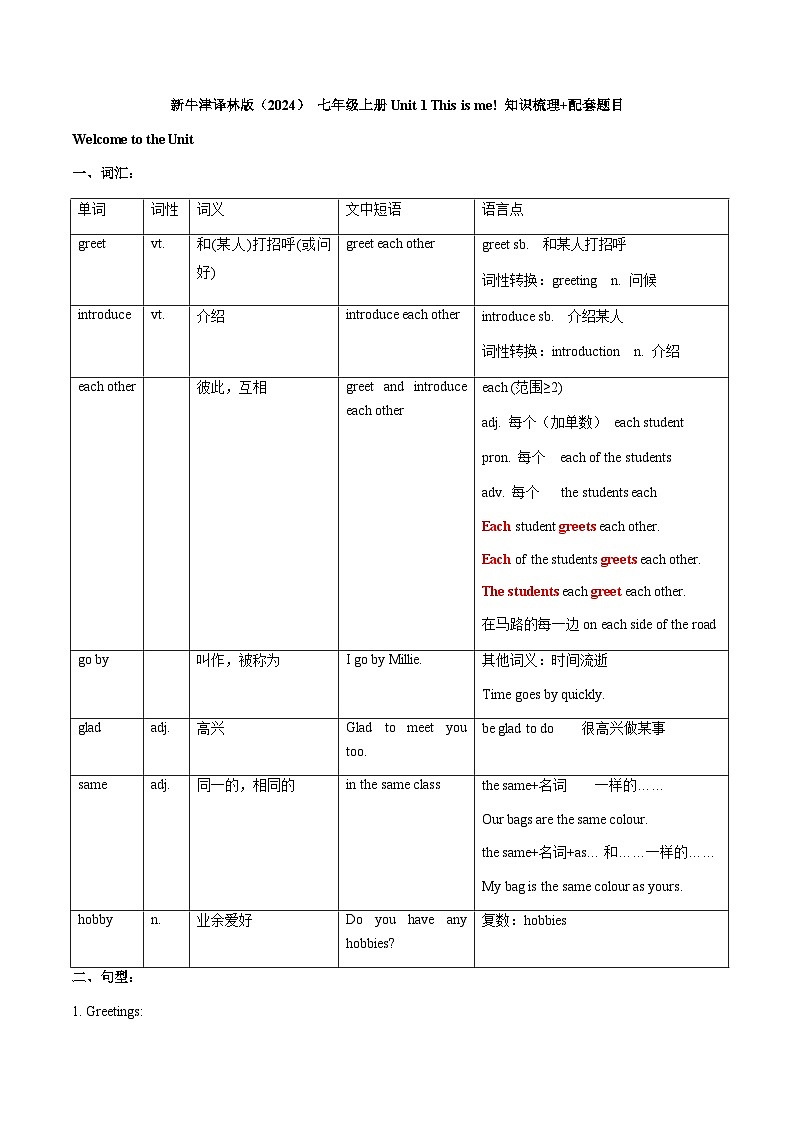 Unit 1 This is me! 知识梳理+配套题目 牛津译林版(2024) 七年级上册01