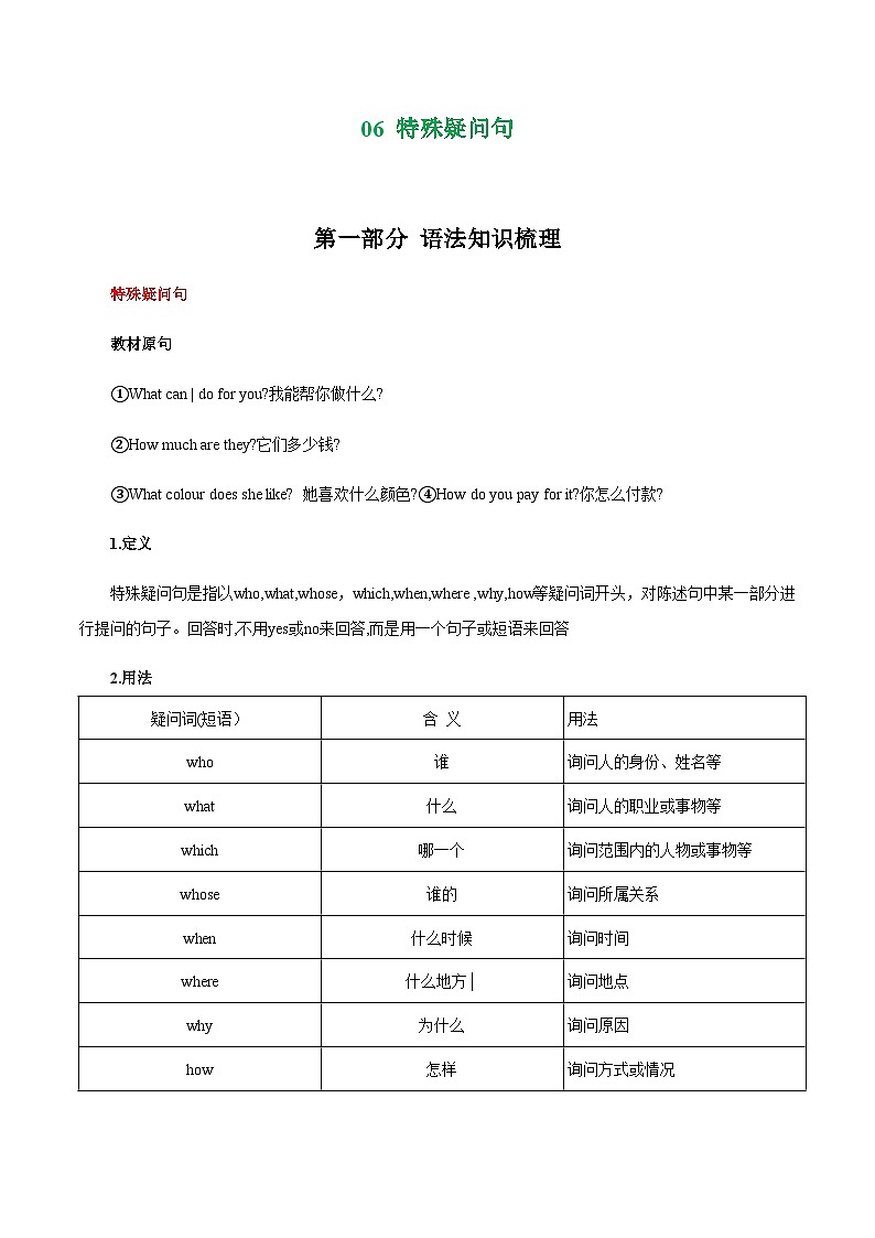 Unit6 特殊疑问词 七上单元语法知识点与题型精练 含解析(新牛津译林版)第1页
