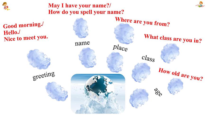 新人教7上英語課件 Unit 1 You and me+第一課時(shí) Section A 1a-1d第6頁